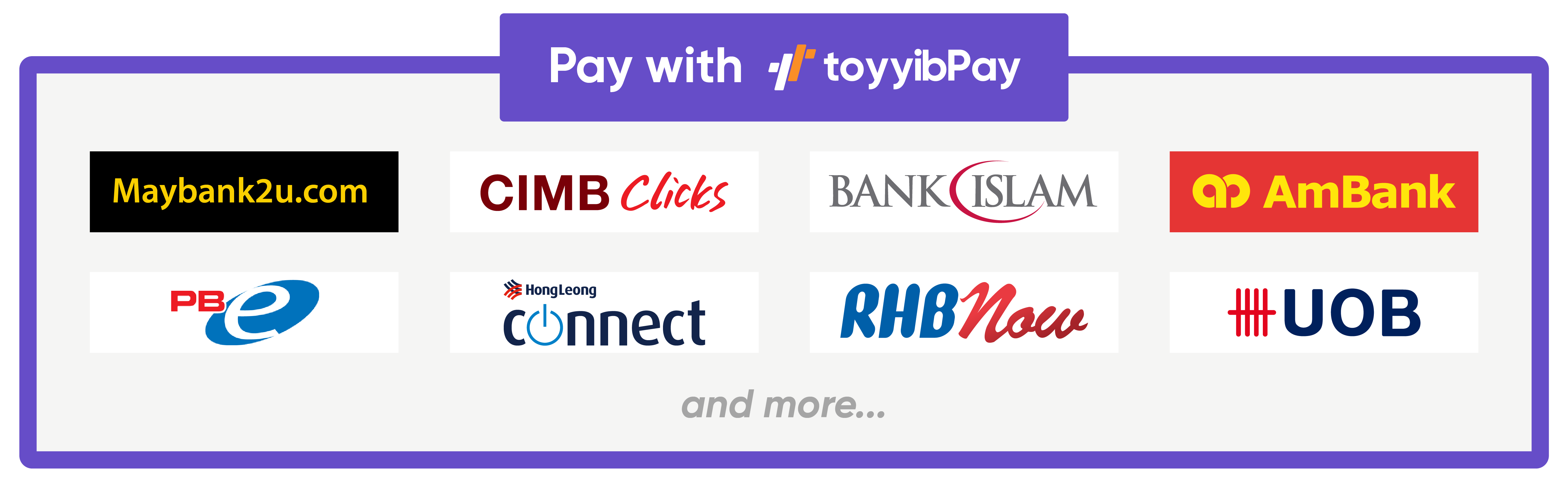 Online Transfer (FPX)